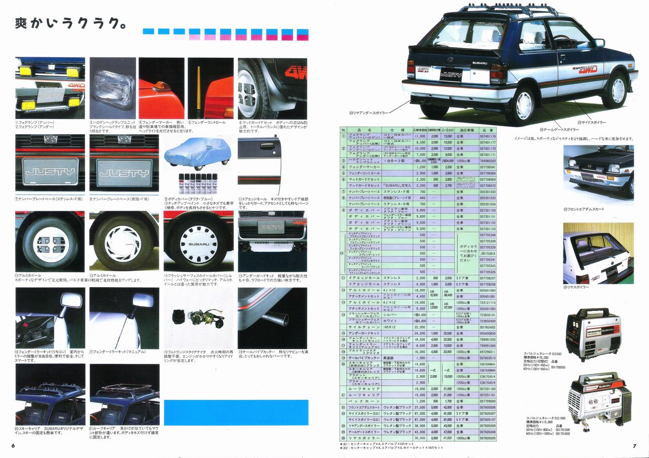 a63N6s WXeB IvVi p[c J^O(5)